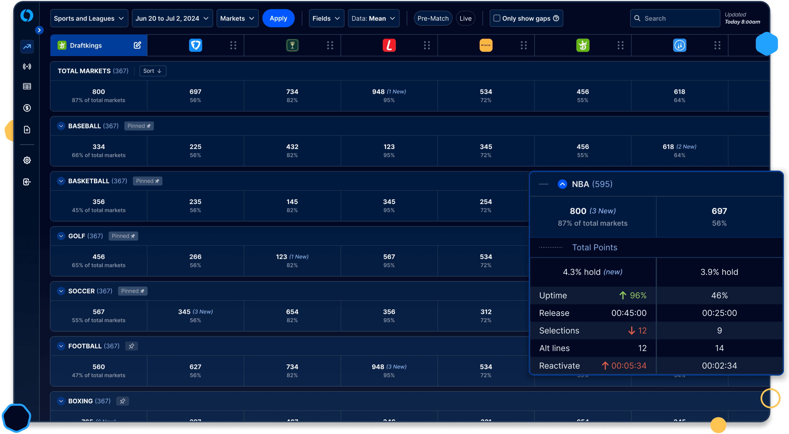 Market Intelligence Hero