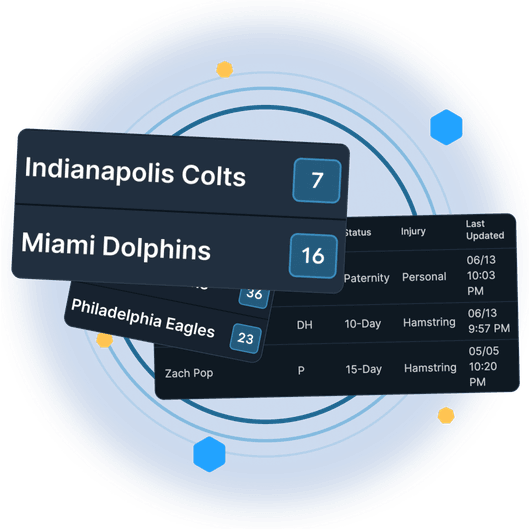 Injuries, Scores, Game Clock, and more...